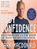 Body_Confidence