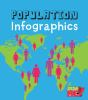 Population_infographics