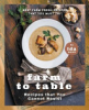 Farm_fresh_recipes